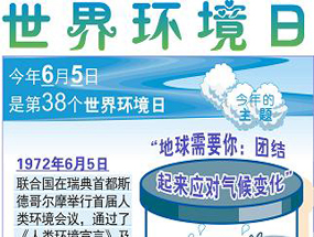 2009年世界环境日 关注气候监测仪器